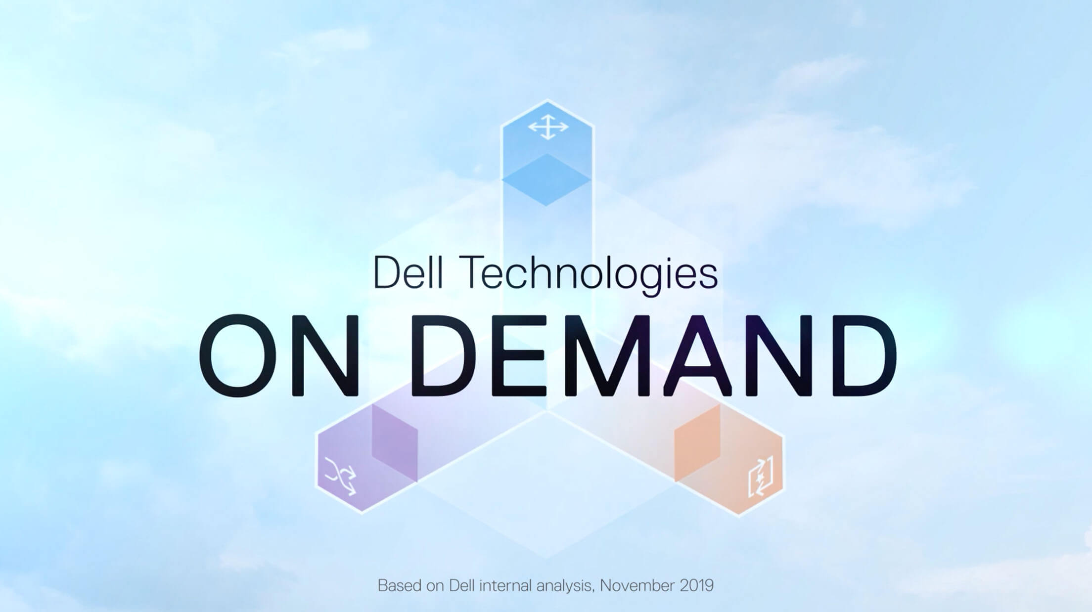 Dell Technologies On Demand